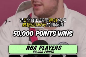 這游戲有技巧！選5個球員 得分最接近50000分的則獲勝！
